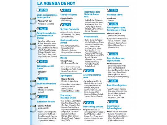 La agenda de hoy