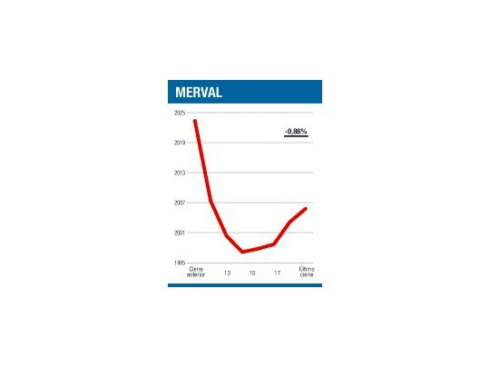 Una trama que encogió