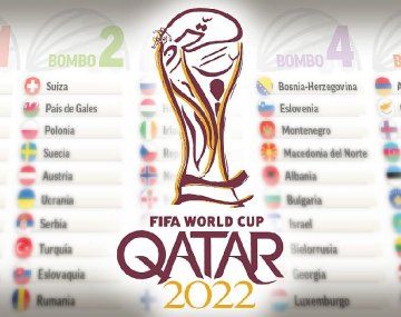 Así quedaron los cruces en el repechaje europeo para Qatar 2022