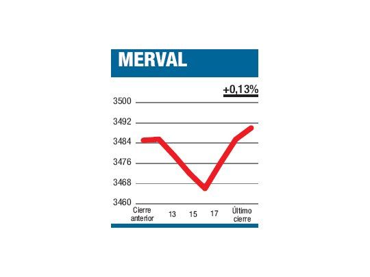 Aguantando en defensa