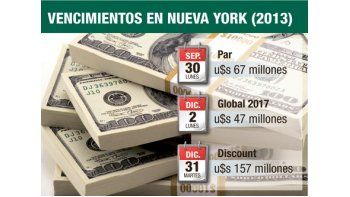 ámbito.com | El Gobierno descarta que llegará a elecciones sin resolución de Corte EE.UU.