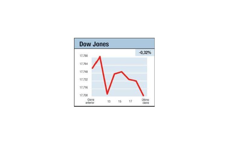 ámbito.com | Un dulce en la mira