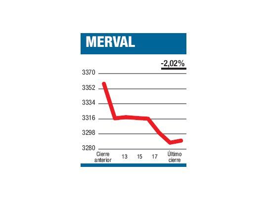 De depuración, a poda