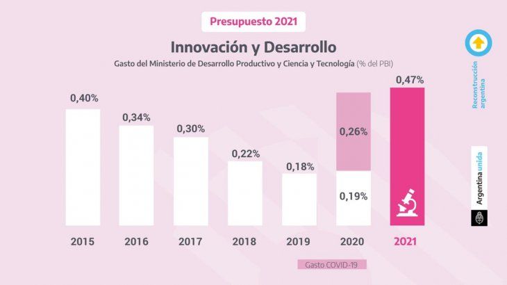 Presupuesto 2021 (2).jpeg