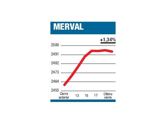 Todos con dibujo chino