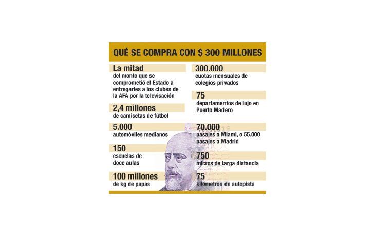 ámbito.com | Aerolíneas: pérdidas de agosto rondarían $ 300 M