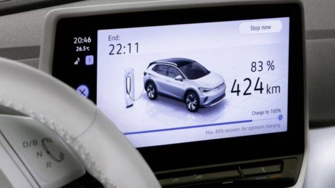 China modifica el consumo de autos eléctricos a partir de 2026