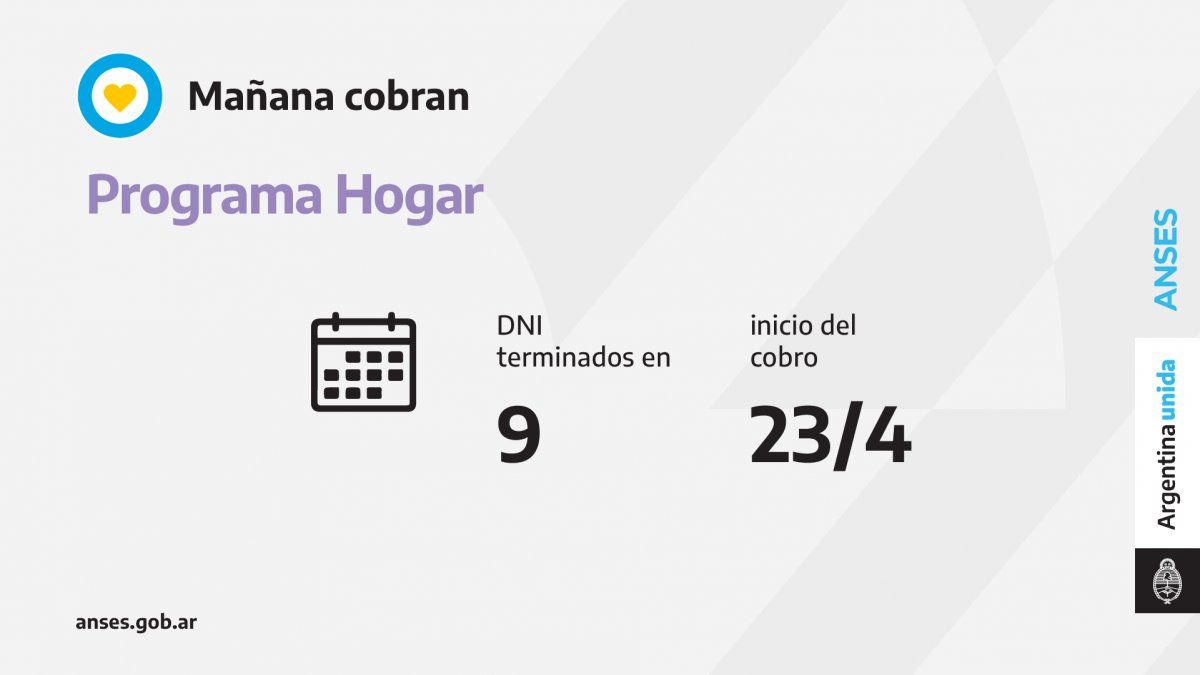 Cuando Cobro Anses Calendario De Pago De Auh Programa Hogar Tarjeta Alimentar Y Jubilaciones Del 23 De Abril