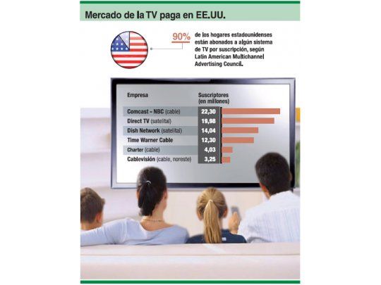 Evitar las posiciones hegemónicas no es una obsesión sólo argentina