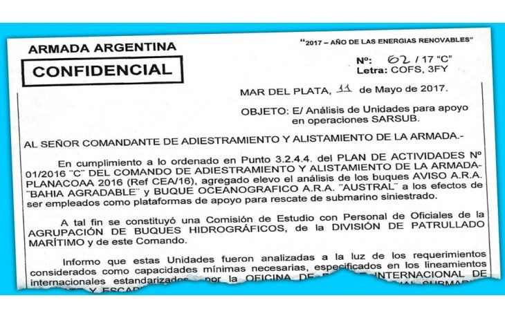 ámbito.com | CONFIDENCIAL. El documento secreto Plan de Capacidades Militares 2011 evidencia que contar con un buque de rescate no es prioritario.