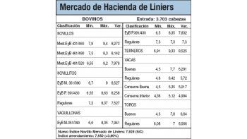 Bajas por escasa calidad de ganado