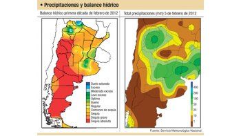 ámbito.com | Se esperan abundantes lluvias en área agrícola