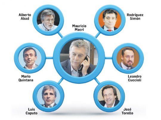 Macri final.jpg