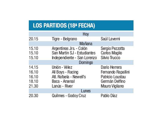 Los partidos (18° fecha)