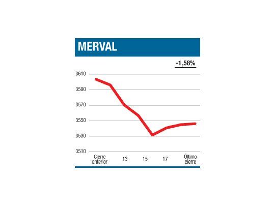 Última rueda rompió valla