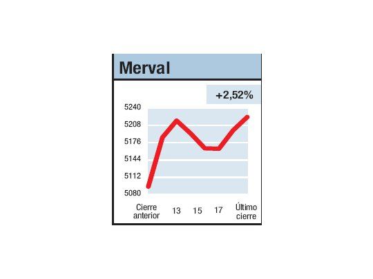 Cada uno atendió su juego