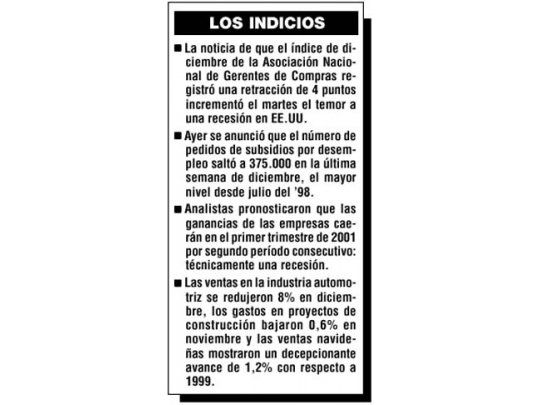 ¿Qué datos llevaron a Alan Greenspan a bajar las tasas?