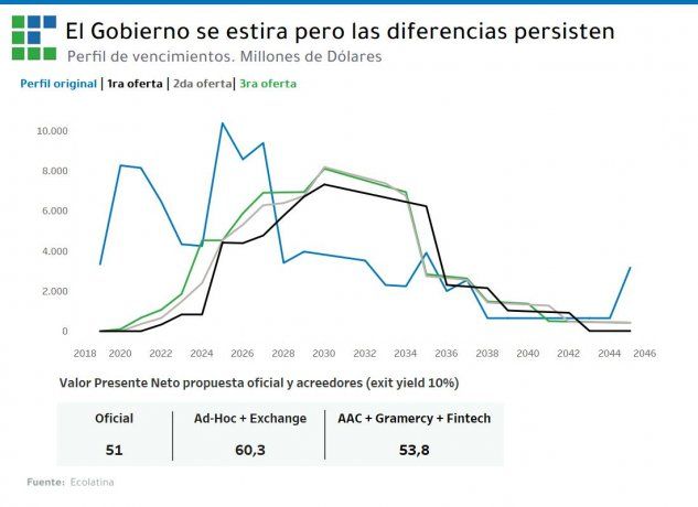 Gráfico.jpg