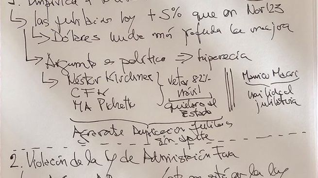 Manuel Adorni publicó un borrador con los apuntes de Javier Milei.&nbsp;