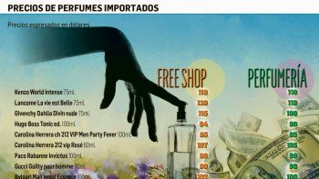 por dolar alto, ya no conviene comprar perfumes en free shop