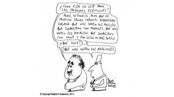 ámbito.com | Encuestas