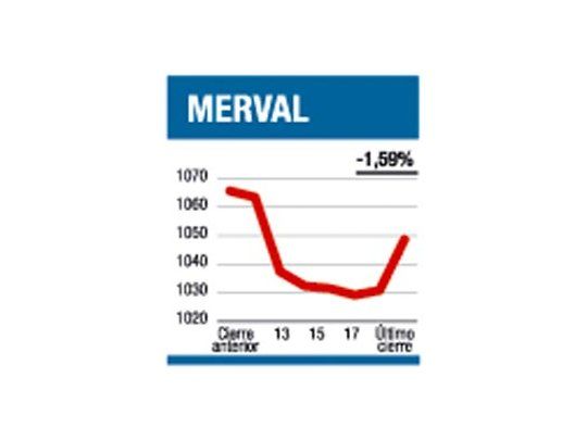 Semana de cuerpo a tierra