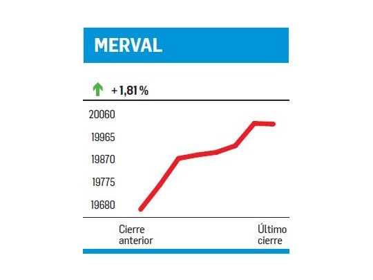Un récord 100% local