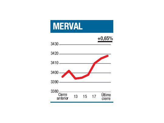 Lo mejor, mejoró la base
