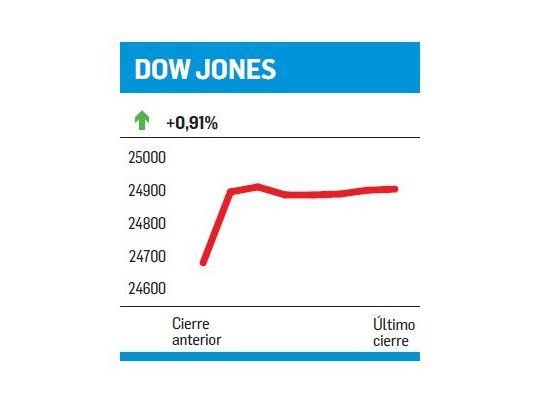 ¿Lo arreglamos con un té?