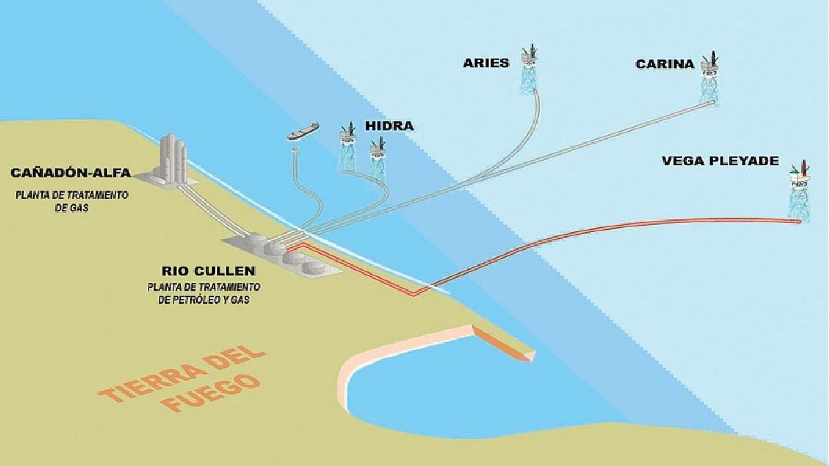 Tierra del Fuego creó Terra Ignis Petróleo y Gas, una empresa provincial de hidrocarburos