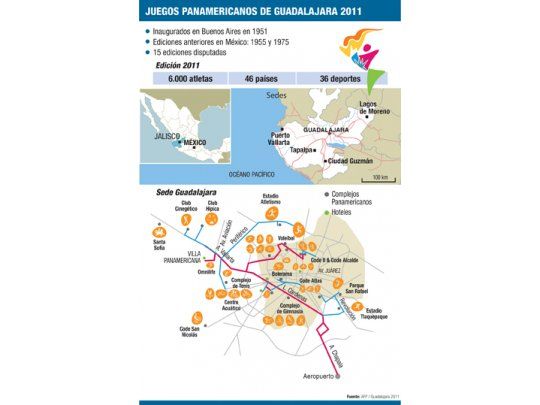 Arranca el sueño argentino en México