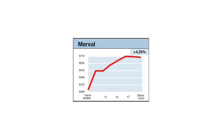 ámbito.com | Estamos en otro mundo