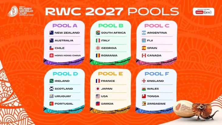 En los bolilleros, los seleccionados fueron distribuidos en seis grupos de seis equipos cada uno. En los bolilleros, los seleccionados fueron distribuidos en seis grupos de seis equipos cada uno.