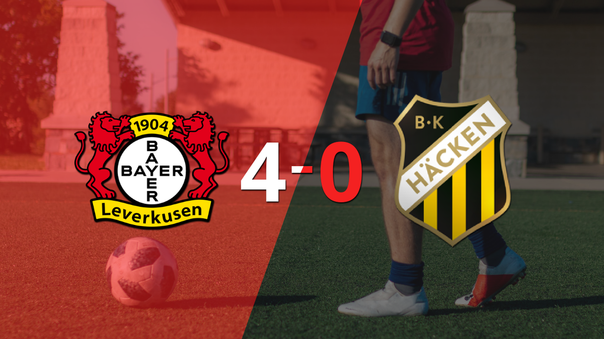 Bayer Leverkusen fue contundente y goleó 40 a BK Hacken