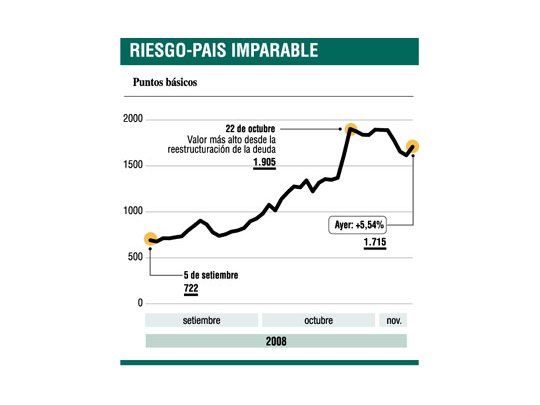 Presión a grandes compradores de dólares para que los devuelvan