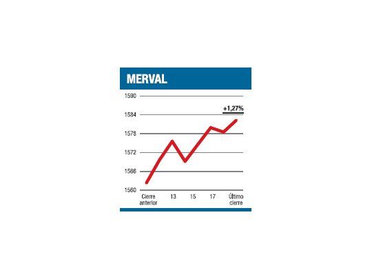 Se cayó, remontó y se puso a tono al cierre