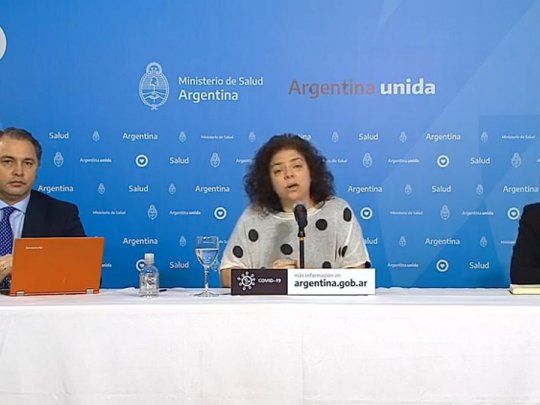 Ya Argentina registra m&aacute;s de 1600 muertos por coronavirus.&nbsp;