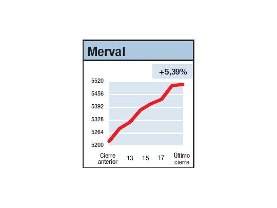 Se despegó e hizo la suya