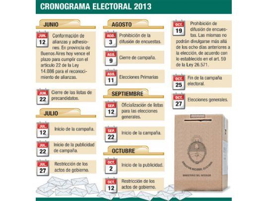 Cronograma electoral 2013