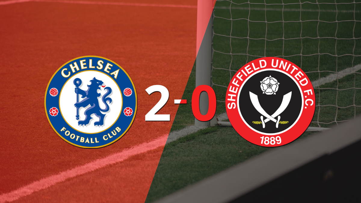 At home, Chelsea beat Sheffield United 2-0