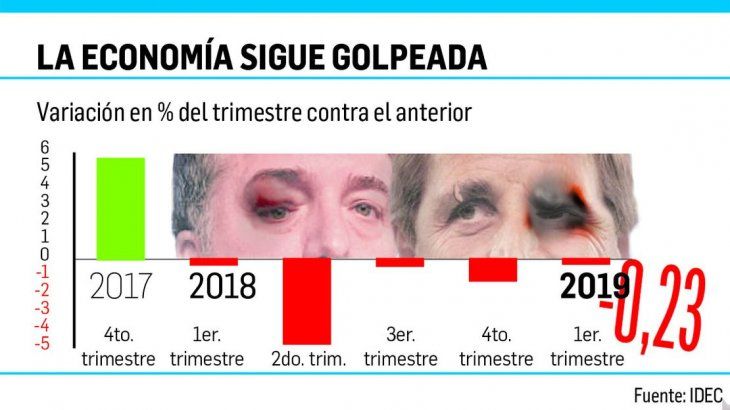 P05 - LA ECONOMÍA            2X5.jpg