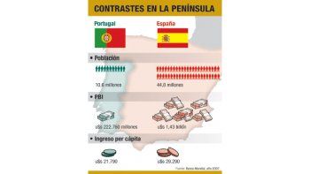 ámbito.com | Entusiasma a portugueses un sueño de Saramago