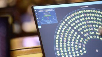 diputados dio media sancion a las modificaciones al impuesto a las ganancias
