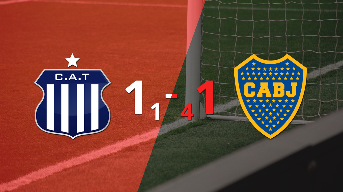 Boca Juniors se impuso por penales a Talleres y clasificó