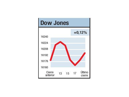 Sin novedad en el frente