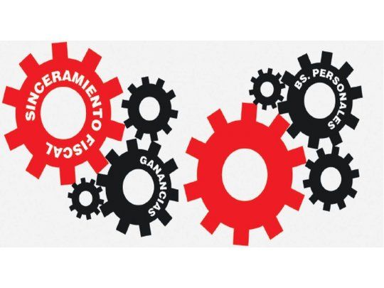 Impuesto al Blanqueo, su deducibilidad y lo que piensa la AFIP