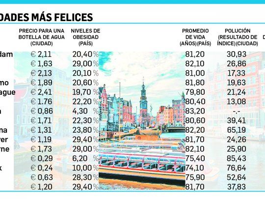 P32_LAS CIUDADES    3x8.jpg