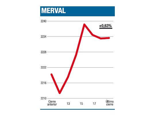 Como vela que se apaga