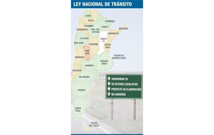 Ley Nacional de Tránsito