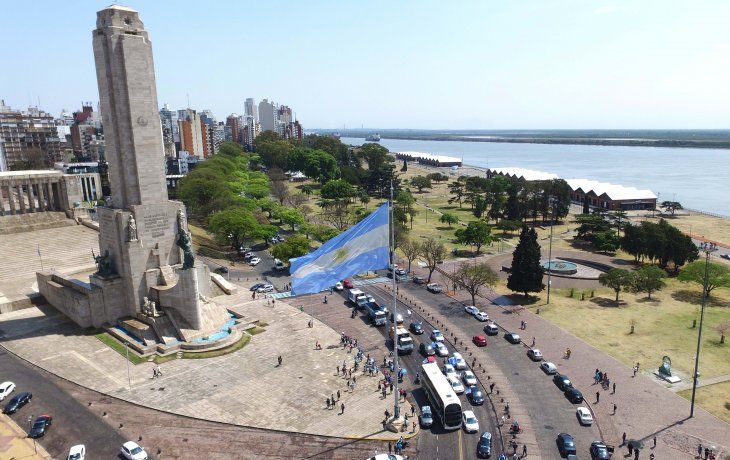 ámbito.com | rosario lealtad